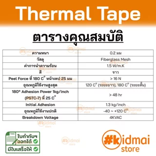 [ร้านไทย] Thermal Conductive Adhesive Tape เทปกาวนำความร้อน เทป IC ม้วนเล็ก