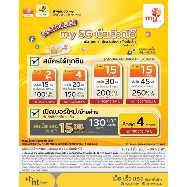 Sim My by nt เล่นเน็ตไม่อั้น ไม่ลดสปีด รับสิทธิ์นาน 12 เดือน