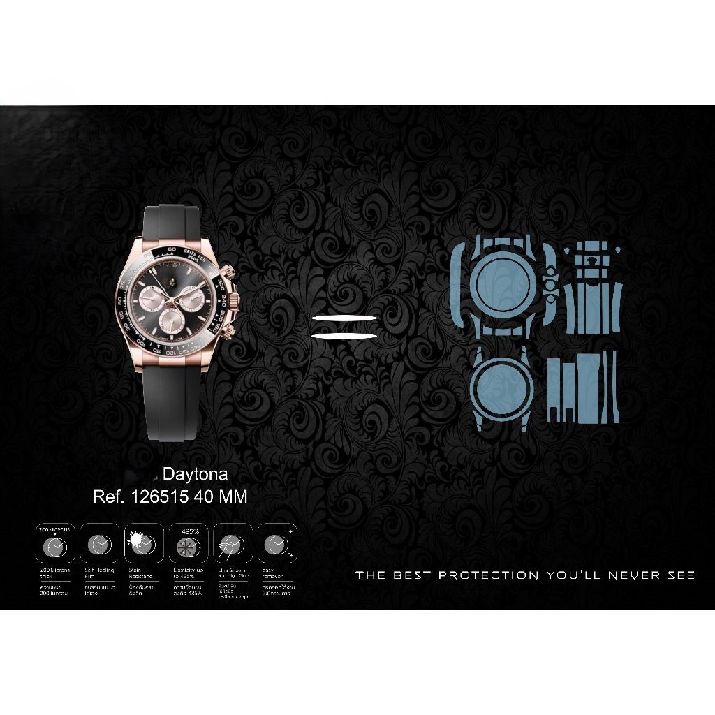 ฟิล์มกันรอยนาฬิกา Watch Protection Film Rolex Daytoda Ref.126515 40mm