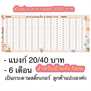 กระปุกออมสินฝาดึง พร้อมตารางออมเงิน กระปุกออมสินใส แถมสติ๊กเกอร์น่ารัก