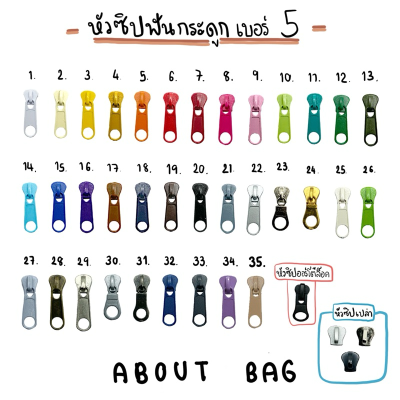 ( 1 ตัว ) หัวซิปฟันกระดูกเบอร์ 5 มีหลายสี  ( มีราคาส่ง ) 👉🏻 ต้องการจำนวนมากรบกวนทักแชทแม่ค้า