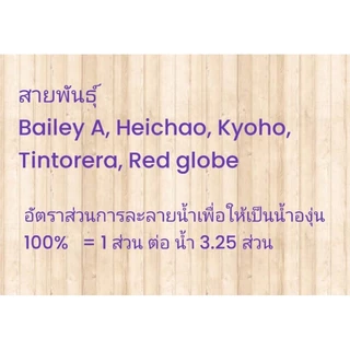 แพค1กก.น้ำองุ่น​แดงเข้มข้น​ แท้​จาก​ธรรมชาติ​ lotใหม่ เพิ่ม KYOHO ใช้ทำไวน์ได้ ไม่มีวัตถุกัน