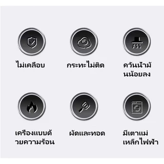 แจกพลั่ว🚚พร้อมส่ง 30ซม/32ซม/34ซม/36ซม/38ซม/40ซม ร้อนเร็ว กระทะสแตนเลสอย่างดี กระทะก้นลึก กระทะผัด
