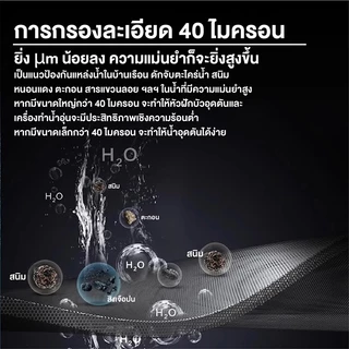 ฟิลเตอร์กรองน้ำ ถอดเปลี่ยนไส้กรองได้ กรองน้ำ กรองสิ่งเจือปนจากน้ำ กรองตะกอนในน้ำทำให้ได้น้ำใสบริสุทธิ์