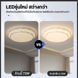 โคมไฟเพดาน LED ไฟเพดาน ไฟติดเพดาน ไฟห้องนอน ปรับแสงได้ รีโมทคอนโทรล 3สี ห้องนอน สไตล์โมเดิร์น