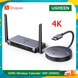 UGREEN รุ่น 90909 4K HDMI Wireless Extender 50M. Video Trans…
