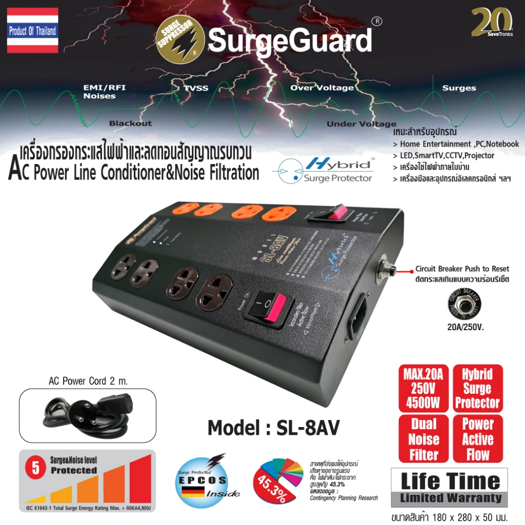 SurgeGuard : เครื่องกรองกระแสไฟฟ้าและลดทอนสัญญาณรบกวน รุ่น SL-8AV
