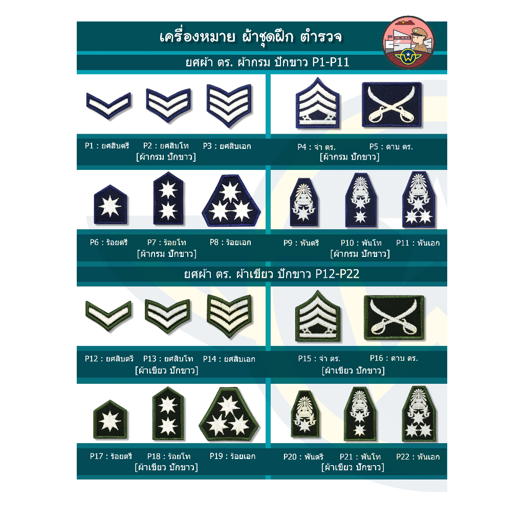 ❇️ เครื่องหมาย ยศผ้า ตำรวจ เขียวปักขาว/กรมปักขาว !!!! เกรด A ❇️