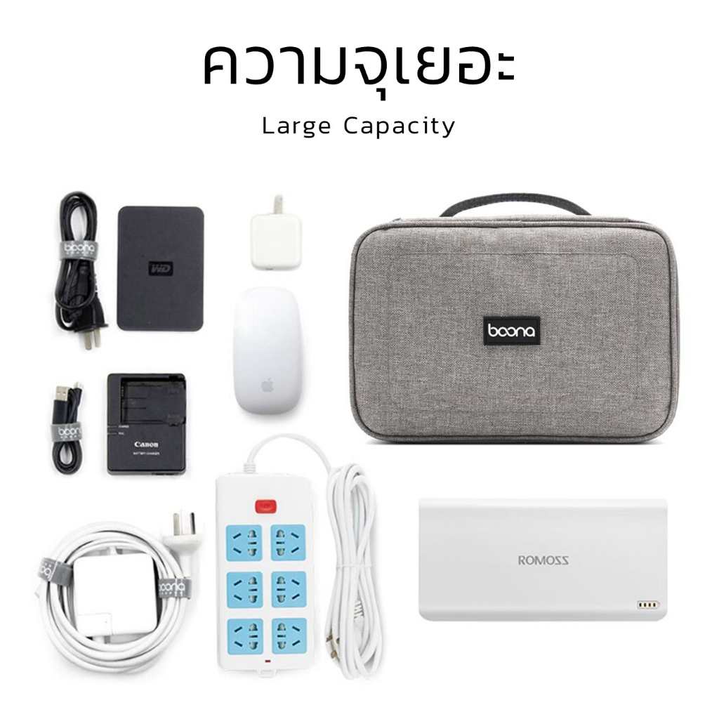 กระเป๋าเก็บอุปกรณ์มือถือ เคสแบตสำรอง มือถือ สายชาร์จ หูฟัง กระเป๋าจัดระเบียบอุปกรณ์ดิจิทัล