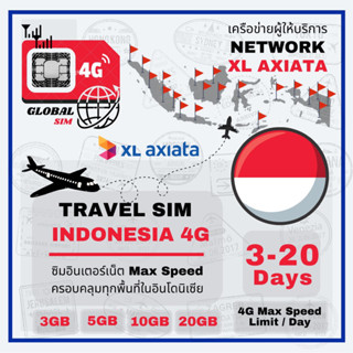 Indonesia SIM ซิมอินโดนิเซีย XL Axiata 3-15 Days 4G Max speed limit/ day