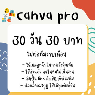 🖼️ เคนวา 30 วัน (ไม่ต่อทีม)