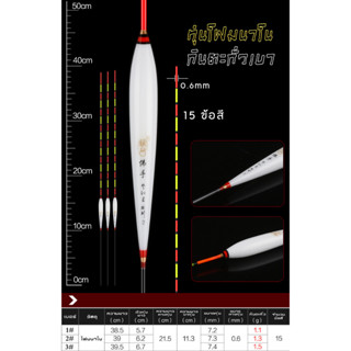 ทุ่นโฟมนาโน ทุ่นชิงหลิว สปิ๋ว กินตะกั่วน้อย หางตันเล็ก 0.6 mm