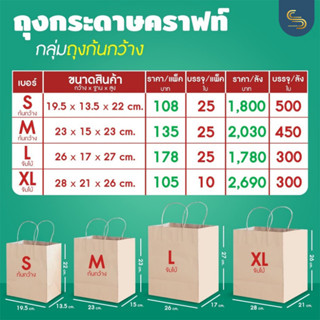 ถุงหูหิ้วกระดาษคราฟท์ กลุ่มถุงก้นกว้าง ถุงกระดาษหูเกลียว ถุงน้ำตาล SIZE : Sก้นกว้าง / Mก้นกว้าง / Lจัมโบ้ / XLจัมโบ้