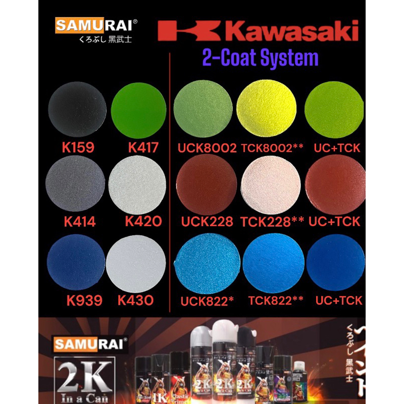 สีสเปรย์ซามูไร เฉดสี Kawasaki สีมอเตอร์ไชด์คาวาซากิ ครบทุกเฉด Samurai 2k💥💥ร้านตัวแทนรายใหญ่ ของแท้ มีสีครบ จัดส่งไว💥💥