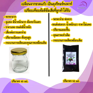 น้ำมัลเบอรี่สกัดเข้มข้น 100% ลูกหม่อน Mulberry juice Nosugar น้ำผลไม้ (ภูดอย) ไม่มีน้ำตาล ชนิดซอง แบบพกพา ปริมาณ 50 ml