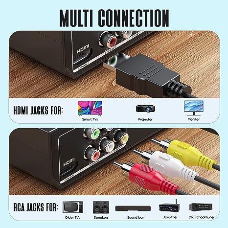 🚚ส่งไว ร้านไทยพร้อมส่ง เครื่องเล่นแผ่นดีวีดี 720P/1080P RW+HDMI เครื่องเล่นวิดีโอพร้อมสา
