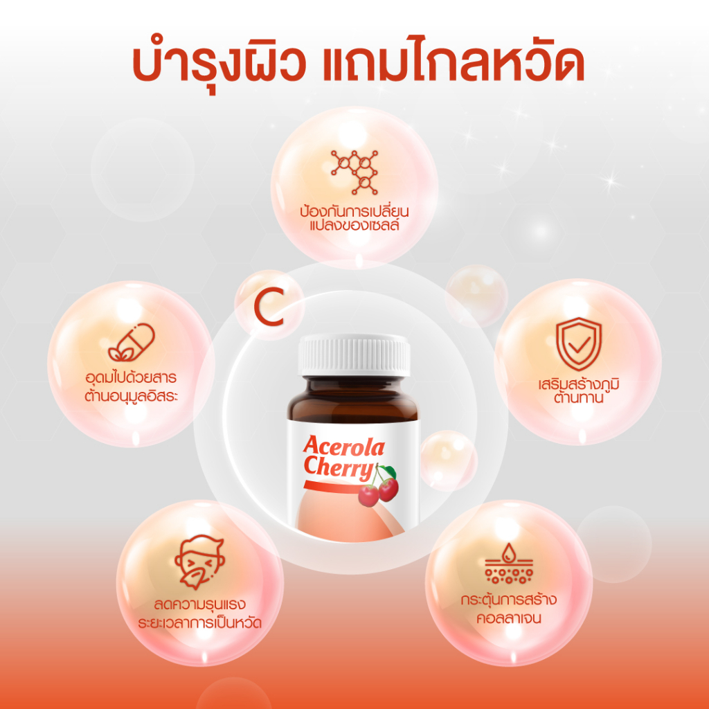 VISTRA Imu Pro Acerola 2000 mg (14 Tabs) วิสทร้า อะเซโรลา เชอร์รี่ 2000 มก.