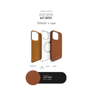 เคส Simply Roar Leather Case - สำหรับ iPhone 15 / 15 Plus / 15 Pro / 15 Promax