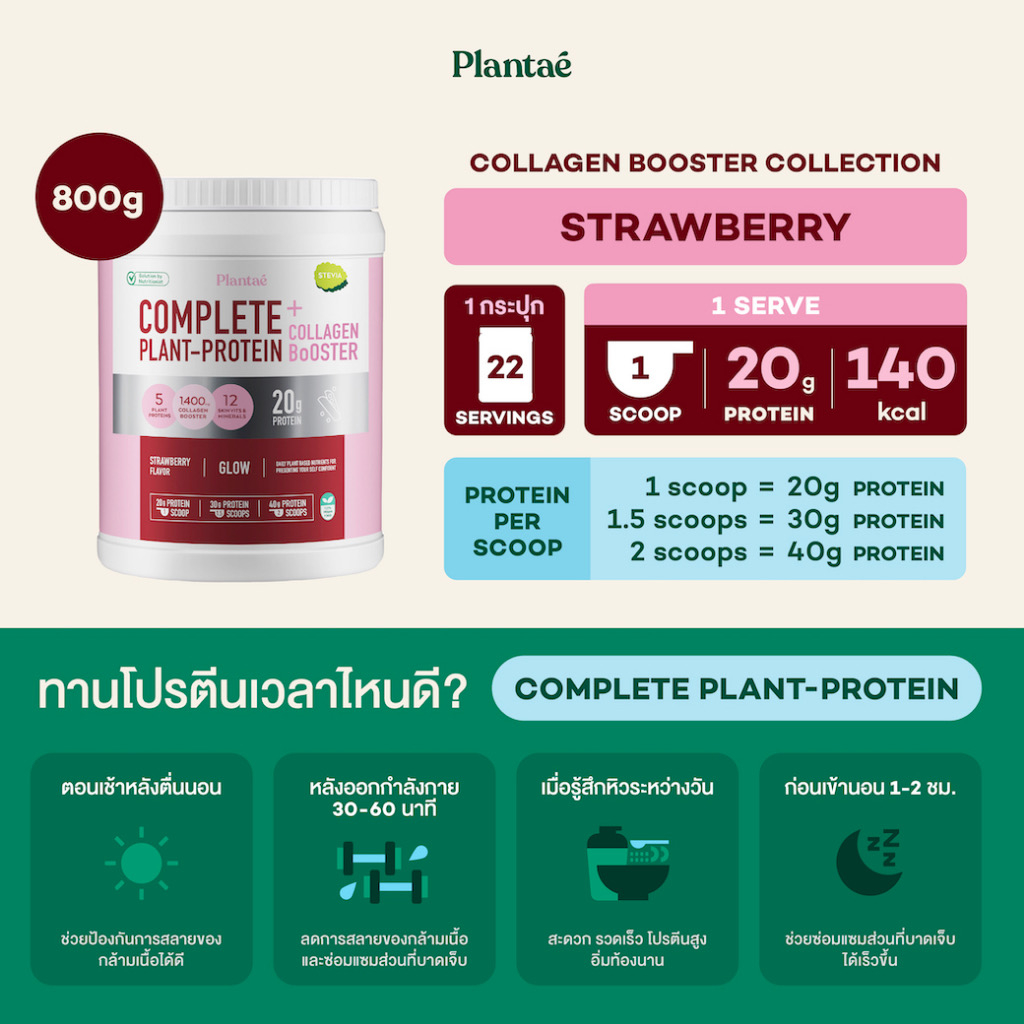 (ลดเพิ่มอีก 300) Plantae 2 กระปุก แถม แก้ว tumbler 2999 โปรพิเศษ เฉพาะใน LIVE เท่านั้น! - รูปที่ 5