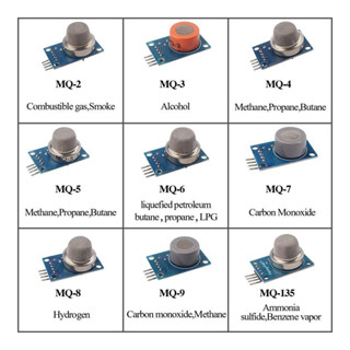 MQ-2 MQ-3 MQ-7 MQ-135 เซนเซอร์ตรวจจับควัน H2, LPG, CH4, CO, Alcohol แก๊สพิษ ในอากาศ MQ-Series