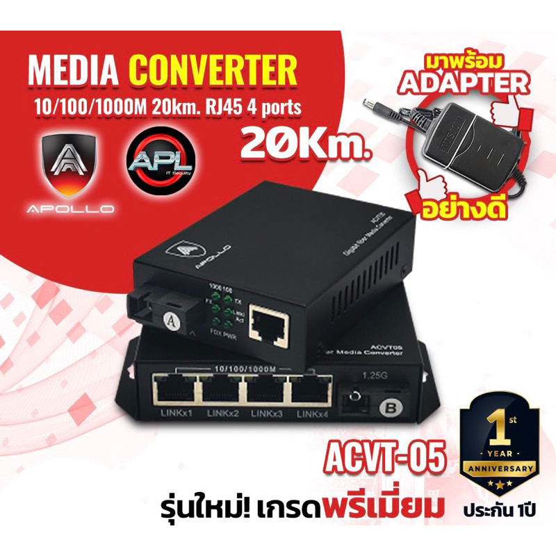 #ApolloACVT05 #LANtoFiberOptic #NetworkAdapter #CCTVCamera #FiberOpticSCUPC