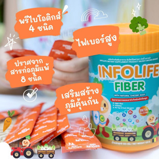 INFOLIFE fiber ไฟเบอร์เด็ก เป็นไฟเบอร์ชนิดเดียวที่มีใยอาหารจากธรรมชาติถึง 4 ชนิด ช่วยฟื้นฟูและปรับสมดุลระบบขับถ่าย