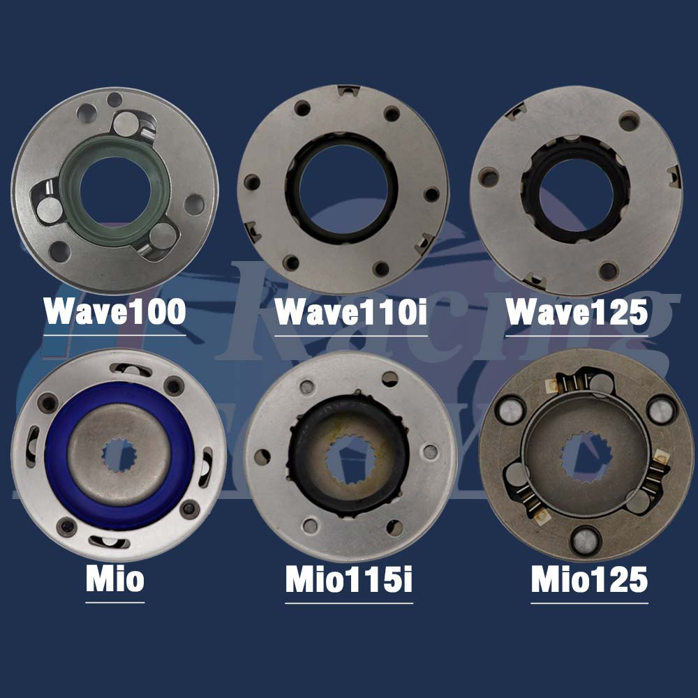 วันเวย์สตาร์ท เวฟ100/110i/125,มีโอ/มีโอ115i/มีโอ125