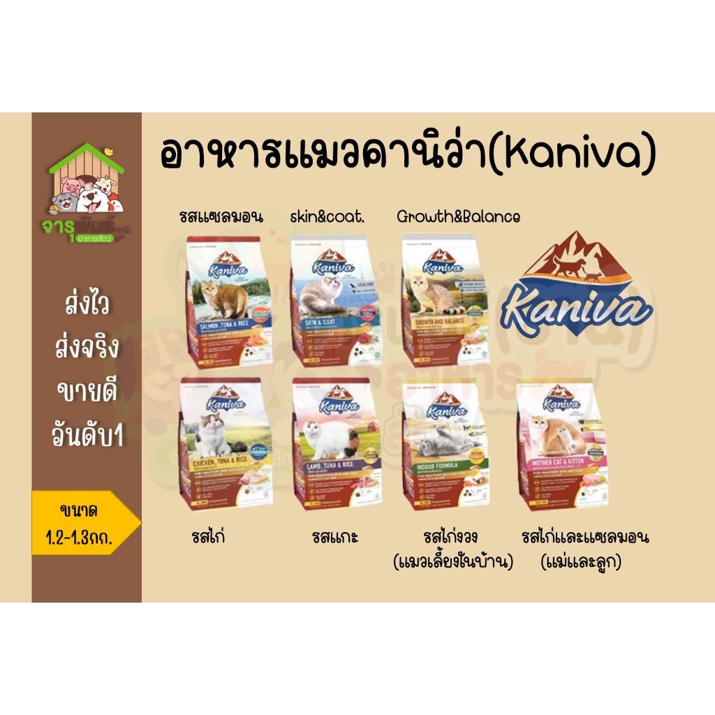 อาหารแมวคานิว่า(Kaniva)🐱❤️#อาหารแมว#คานิว่า#ทุกขนาด#ทุกรสชาติ#Kaniva