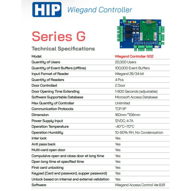 HIP WG02 บอร์ดควบคุมไม้กั้น Wiegand Controller ใช้กับหัวอ่านบัตร CMXF100 CMXF110 CMLQ890 CMLQ860 ใชั