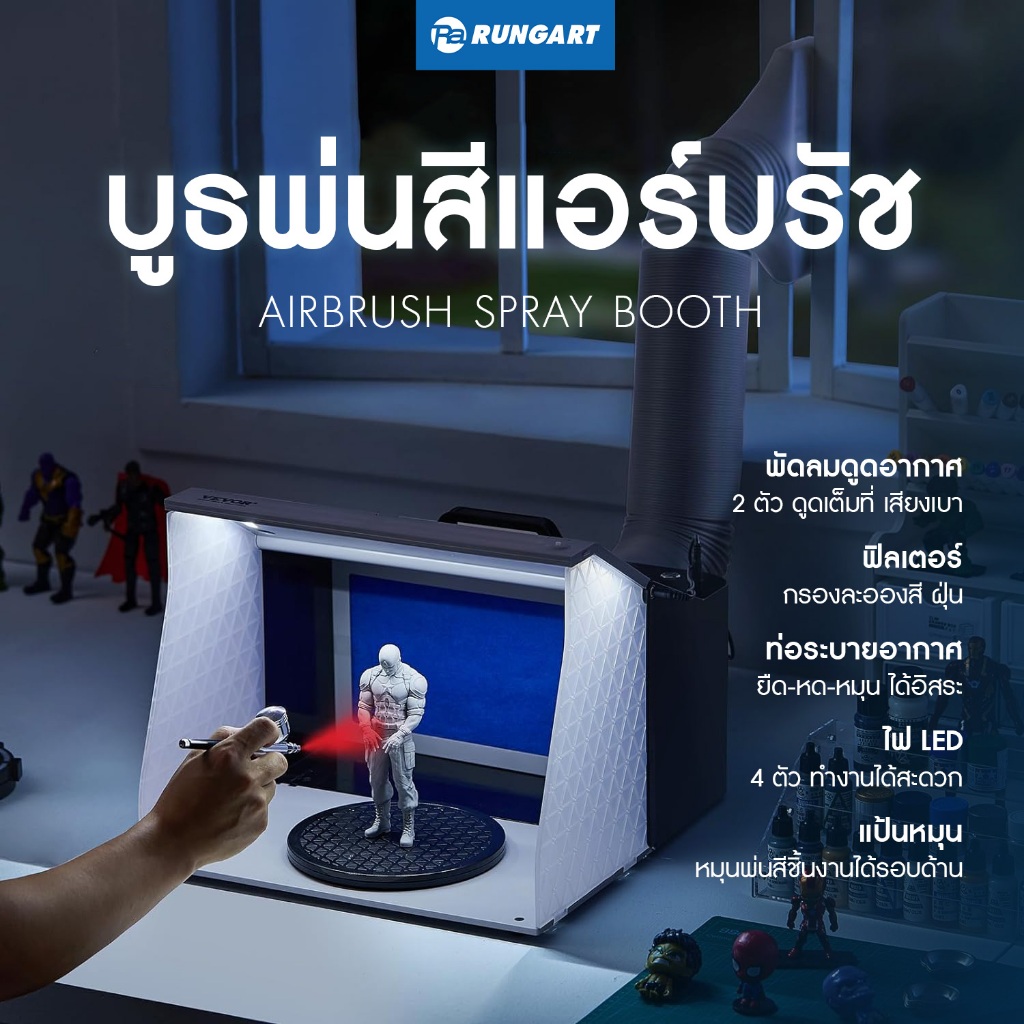บูธพ่นสีแอร์บรัช Airbrush Spray Booth พร้อมพัดลมดูดอากาศ 2 ตัว ฟิลเตอร์กรองละอองสี ท่อระบายสู่ภายนอก