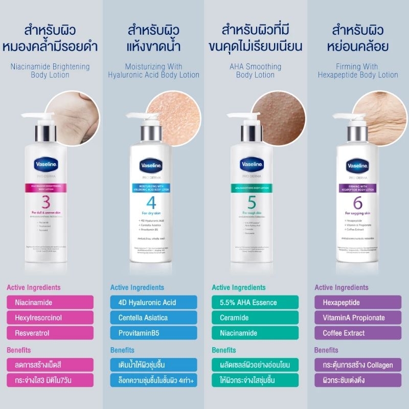 [💥โปรผิวสวย] Vaseline pro derma
