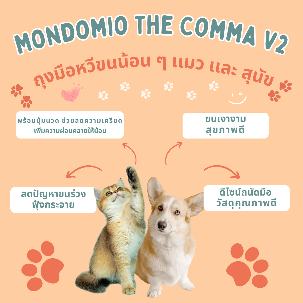 Mondomio Pet Grooming Massage Glove The Comma