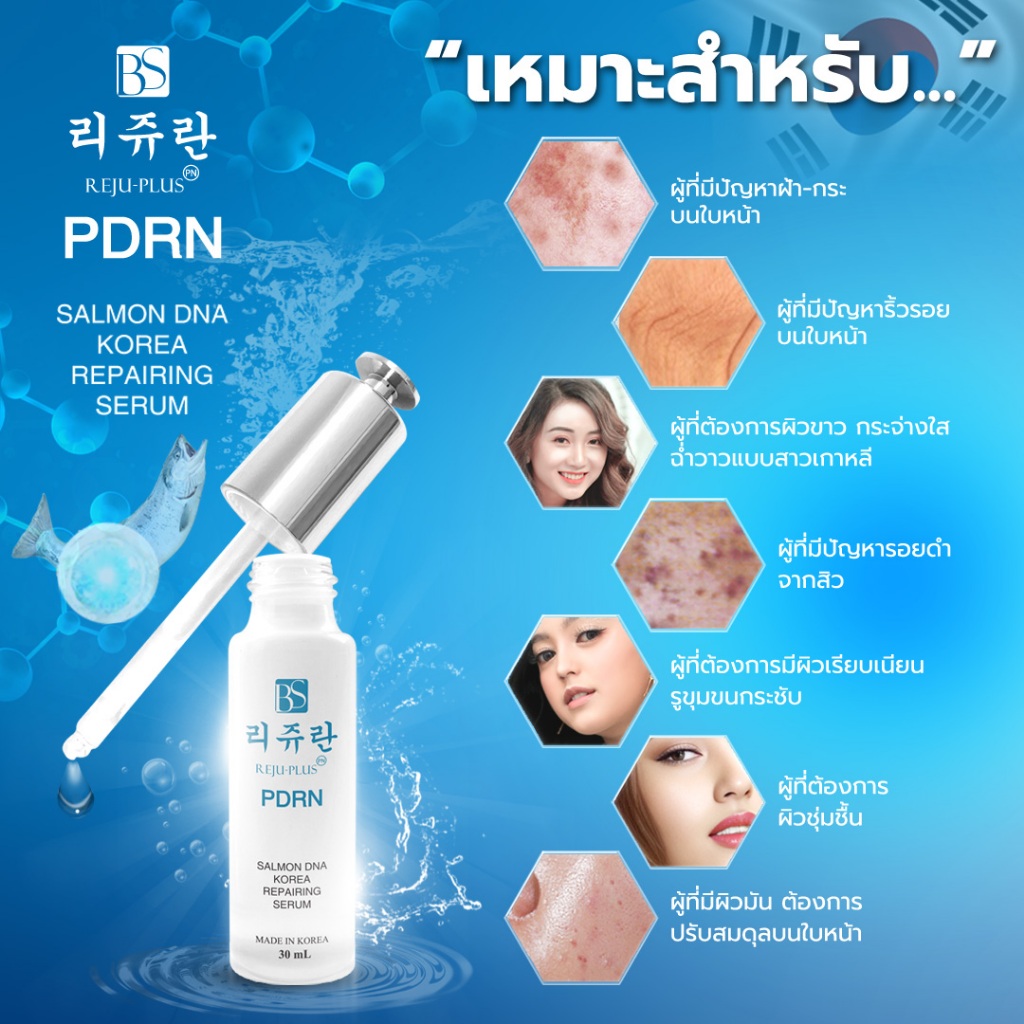 เซรั่มรีจูพลัส หน้าเงา ฉ่ำวาว หน้าขาวกระจ่างใส ลดเลือนริ้วรอย PDRN SALMON DNA KOREA REPAIRING SERUM