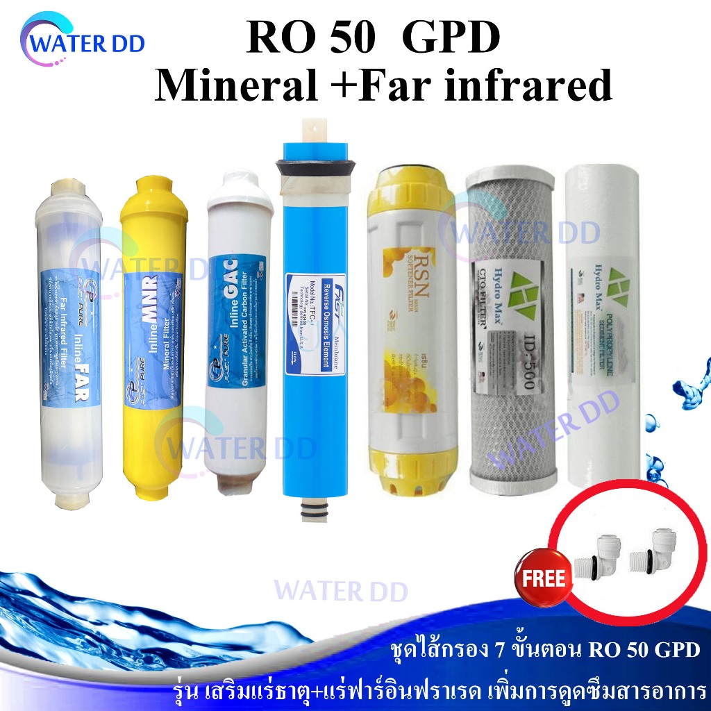 ไส้กรองน้ำ 7 ขั้นตอน ระบบ RO 50 GPD รุ่น แร่ Mineral +แร่ Far infrared Ball ไซค์มาตรฐานใส่ได้หลายรุ่น