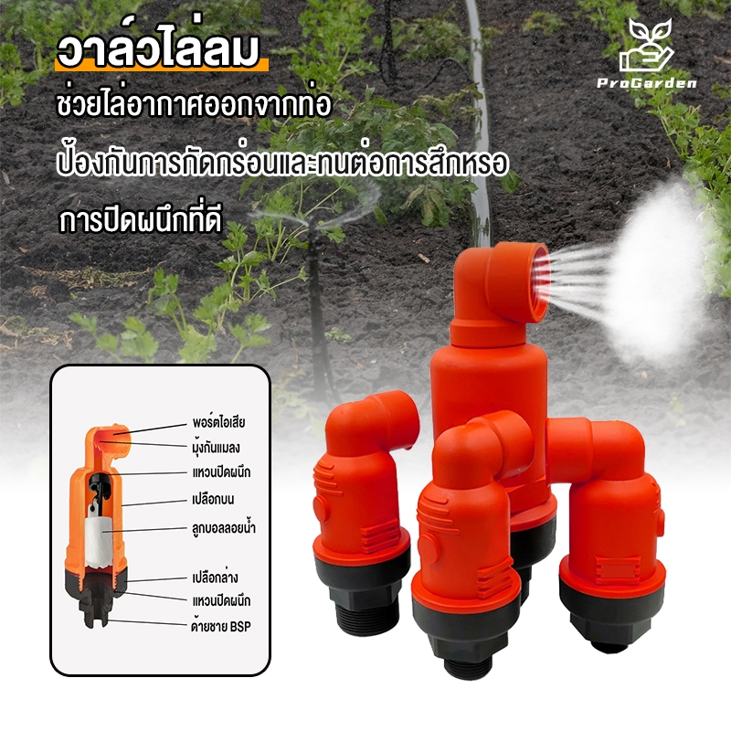PG.ป้องกันการยุบตัวของท่อ วาล์วไล่ลม วาล์วแอร์ แอร์วาล์ว 3/4 นิ้ว 1 นิ้ว และ 1.5 นิ้วair valveไล่อาก