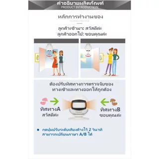 CHUNHEE กริ่งประตูที่บันทึกได้ เซ็นเซอร์ตรวจจับการเคลื่อนไหว ออดไร้สาย ติดตั้งง่าย กันขโมย 2-7ม สามารถบันทึกเสียงได้ ติด