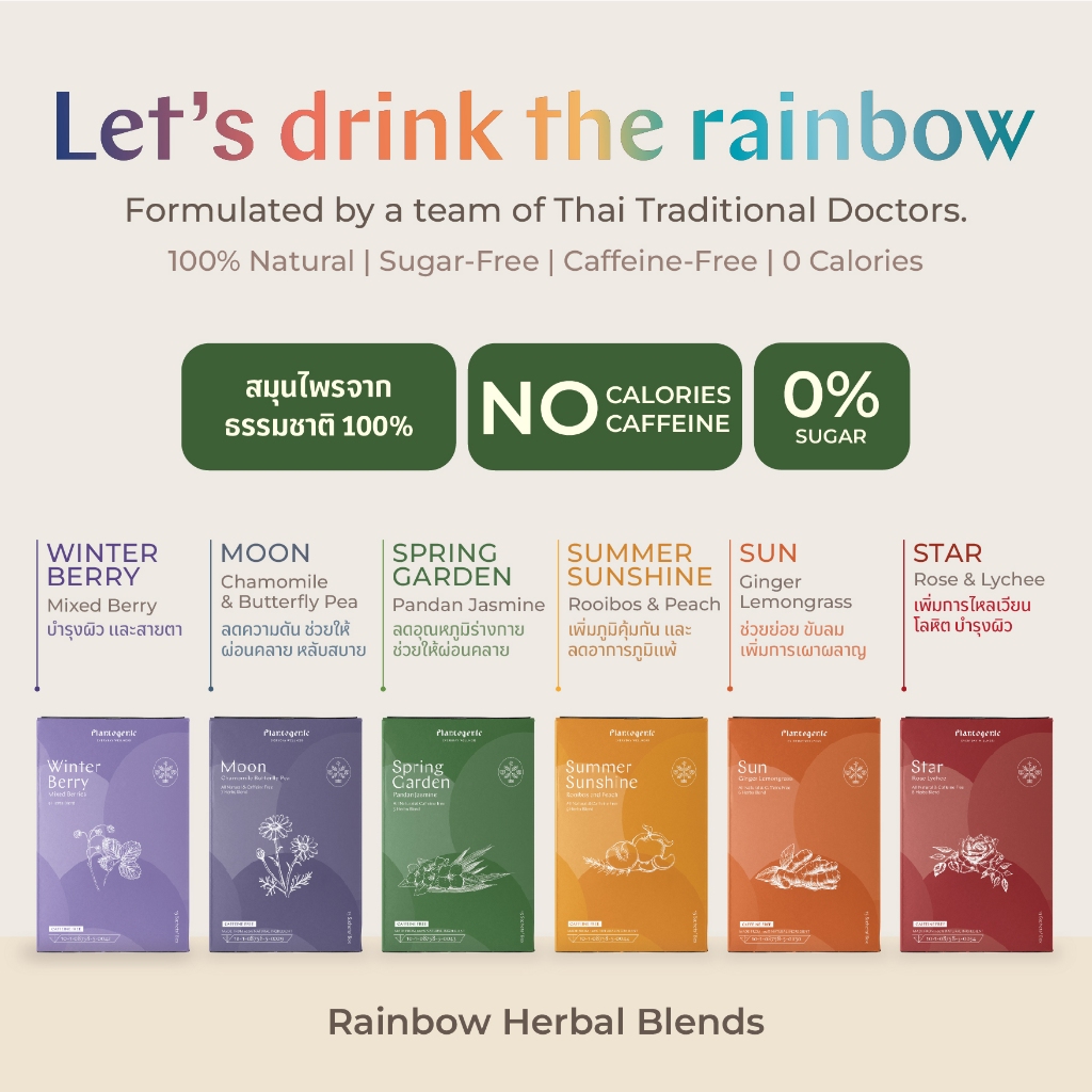 ชาไม่มีคาเฟอีน 100% ธรรมชาติ Herbal Tea by Plantogenic ราคา ถูกที่สุด ดีลบีเคเค
