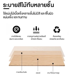 🚀ส่งจากไทย🚀ตู้วางอ่างล้างหน้า ตู้เก็บของตั้งพื้น ตู้เก็บของวห้องน้ำ ชุดอ่างล้างหน้า อ่างล้างหน้าเซรามิ ตู้ติดผนัง