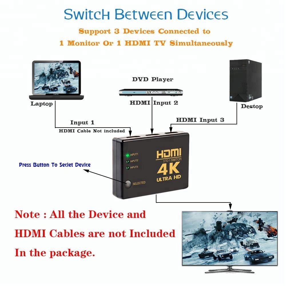 4K 3 in 1 Ports Full HD Remote 1080P 3D HDMI Switch Selector 3 In 1 Out Splitter 4k 2k