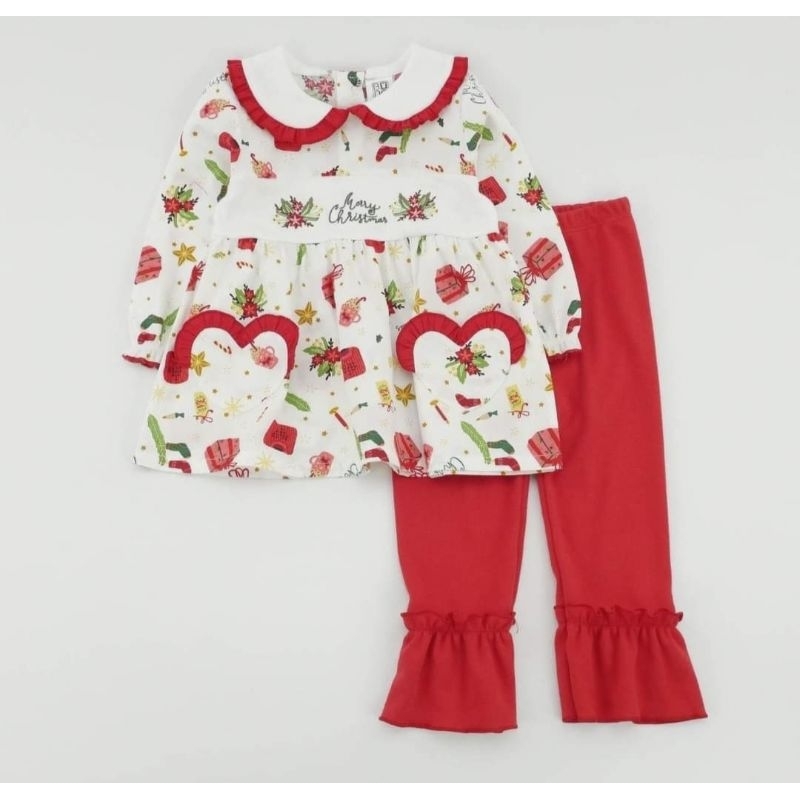 เสื้อผ้าเด็กผู้หญิง BNO