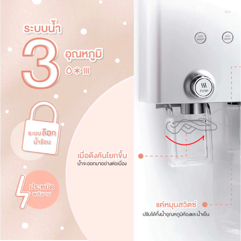 เครื่องกรองน้ำ Coway รุ่น Neo Plus ระบบ RO กดน้ำร้อนน้ำเย็น thumbnail 3
