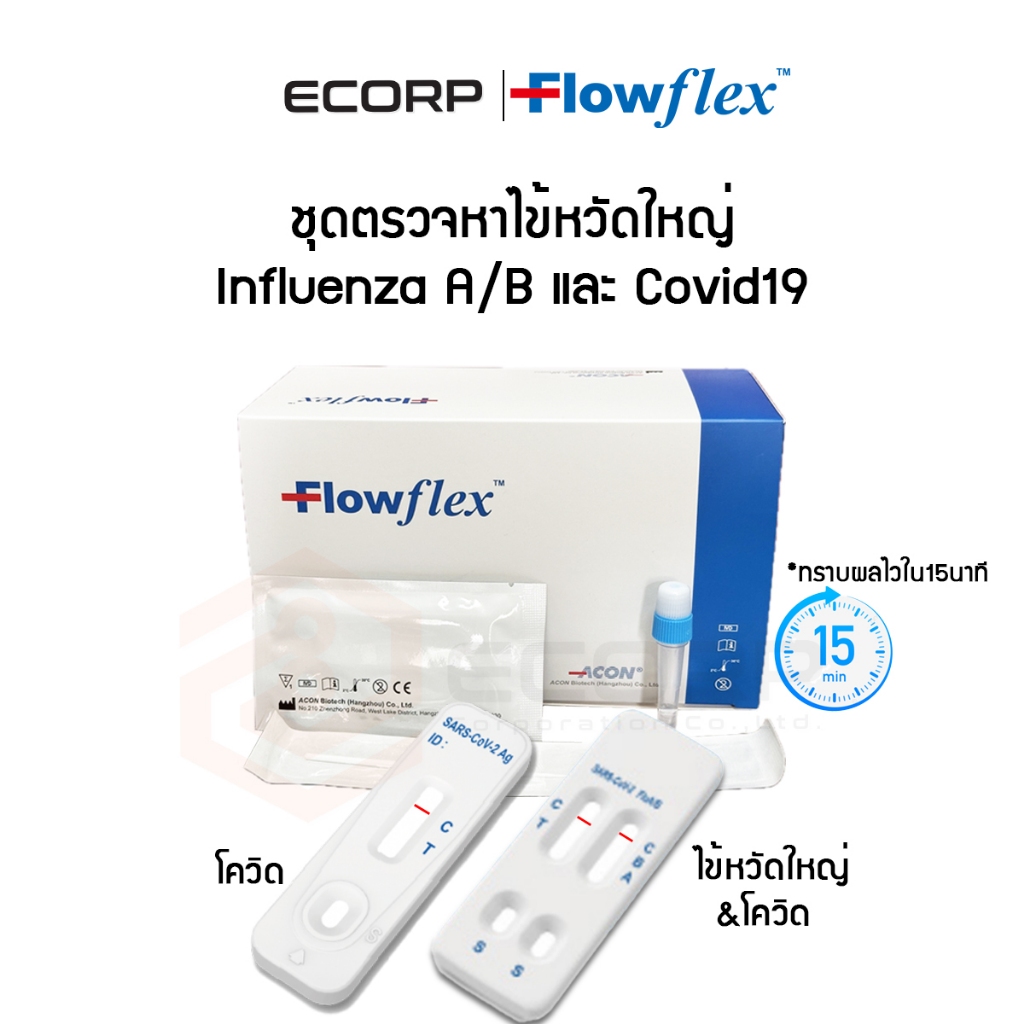 ชุดตรวจไข้หวัดใหญ่ และโควิด ATK Flowflex ProและCombo 1:25 ตรวจโอมิครอน ของแท้100%