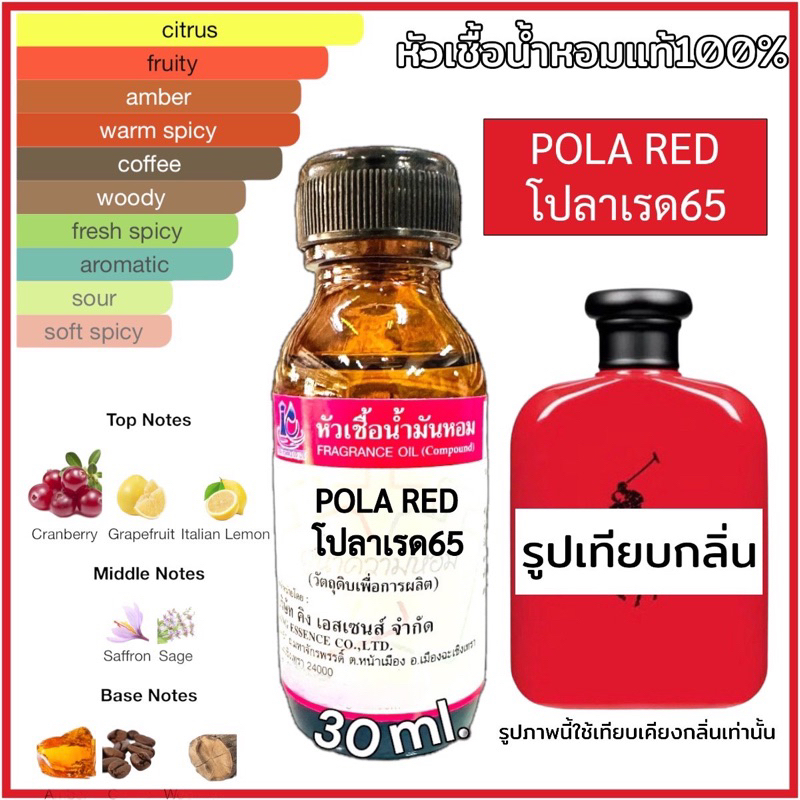 หัวเชื้อน้ำหอม 100% กลิ่น โปลา เรด POLA RED M 30ml
