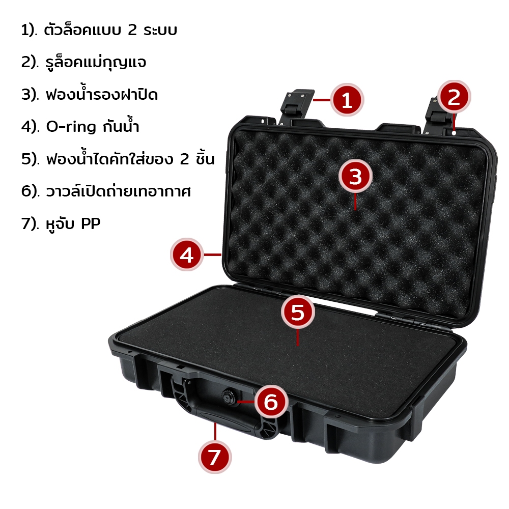 WEEBASS กล่อง - รุ่น HARDCASE 8422B กล่องกันกระแทก