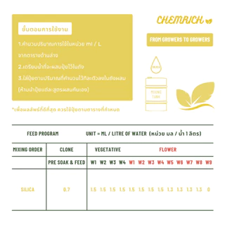1000ml ซิลิกา (Silica + Fulvic) ธาตุซิลิกาเสริมความแข็งแรง เพิ่มขนาดกิ่ง ก้าน และลดการหดตัว สารอาหารเข้มข้น - Chemrich