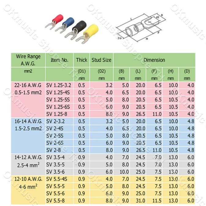 (1ชิ้น) หางปลาแฉกหุ้ม ก้ามปู หางปลา แฉกหุ้ม Terminal อย่างดี #เลือกขนาด SV 1.25-3, 1.25-4, 2-4, 3.5-5, 5.5-5, แฉกหุ้ม thumbnail 6