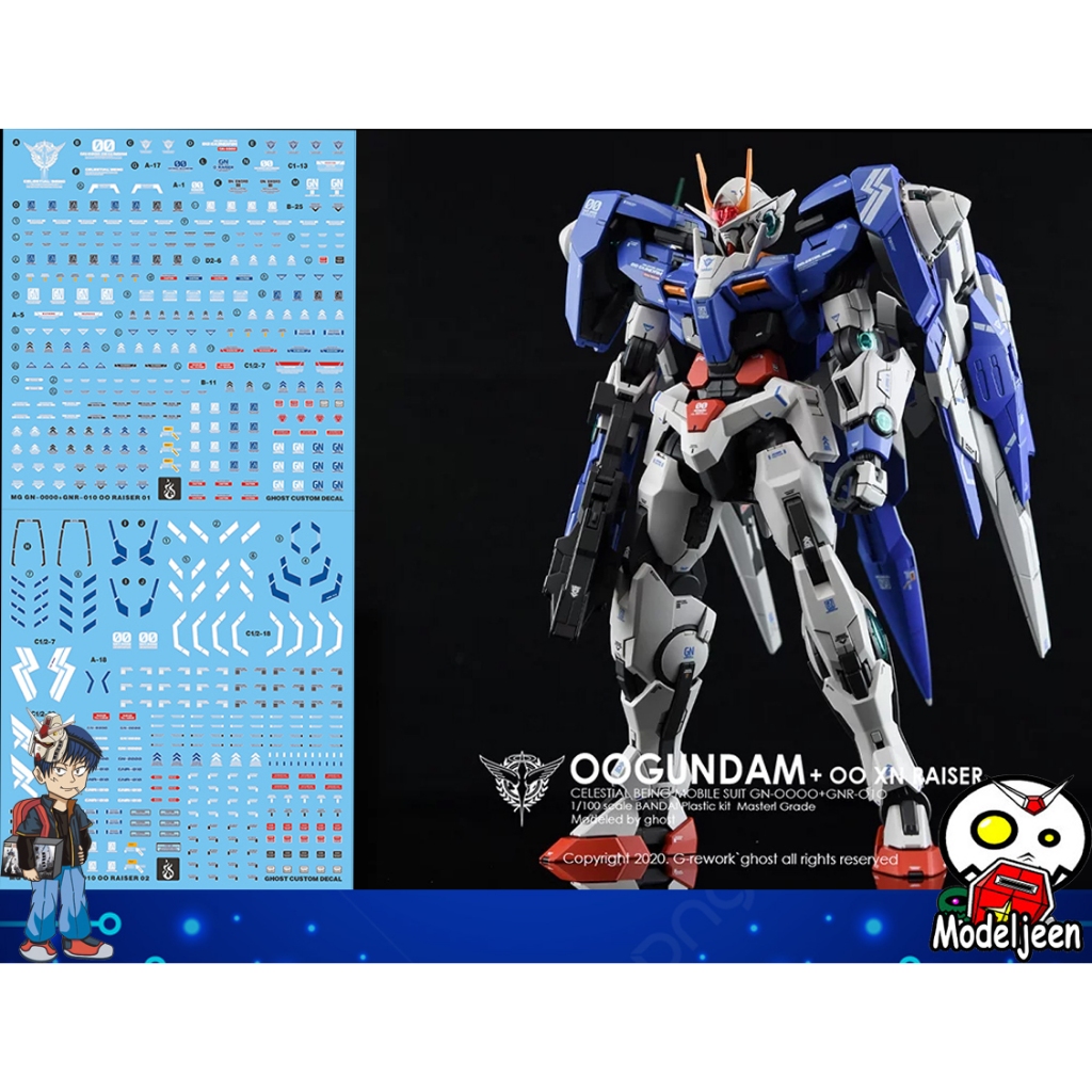 (Ghost-Decal) Water Decal 029 MG1/100 Gundam OO Raiser