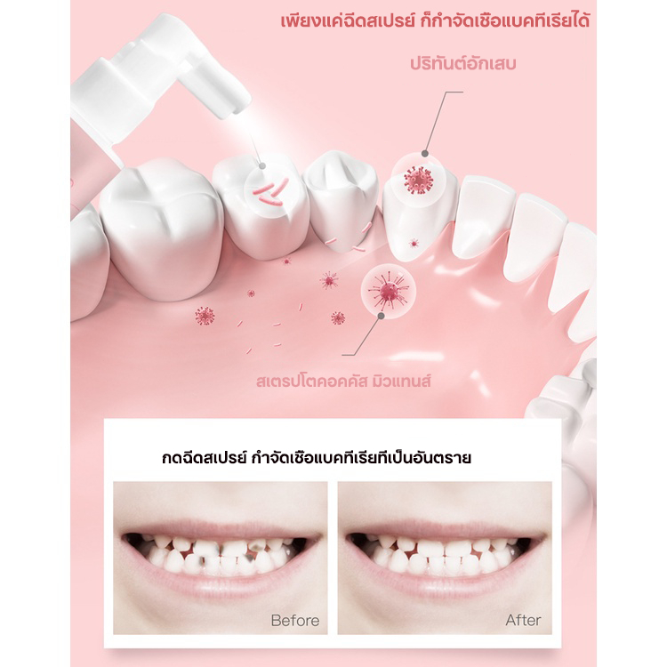 สเปรย์สำหรับเด็ก ยาสีฟันเด็ก ยาสีฟันเด็กกลืนได้ 40ml สเปรย์ดูแลสุขภาพช่องปากและฟันสำหรับเด็ก ยาสีฟันทําความสะอาดช่องปาก