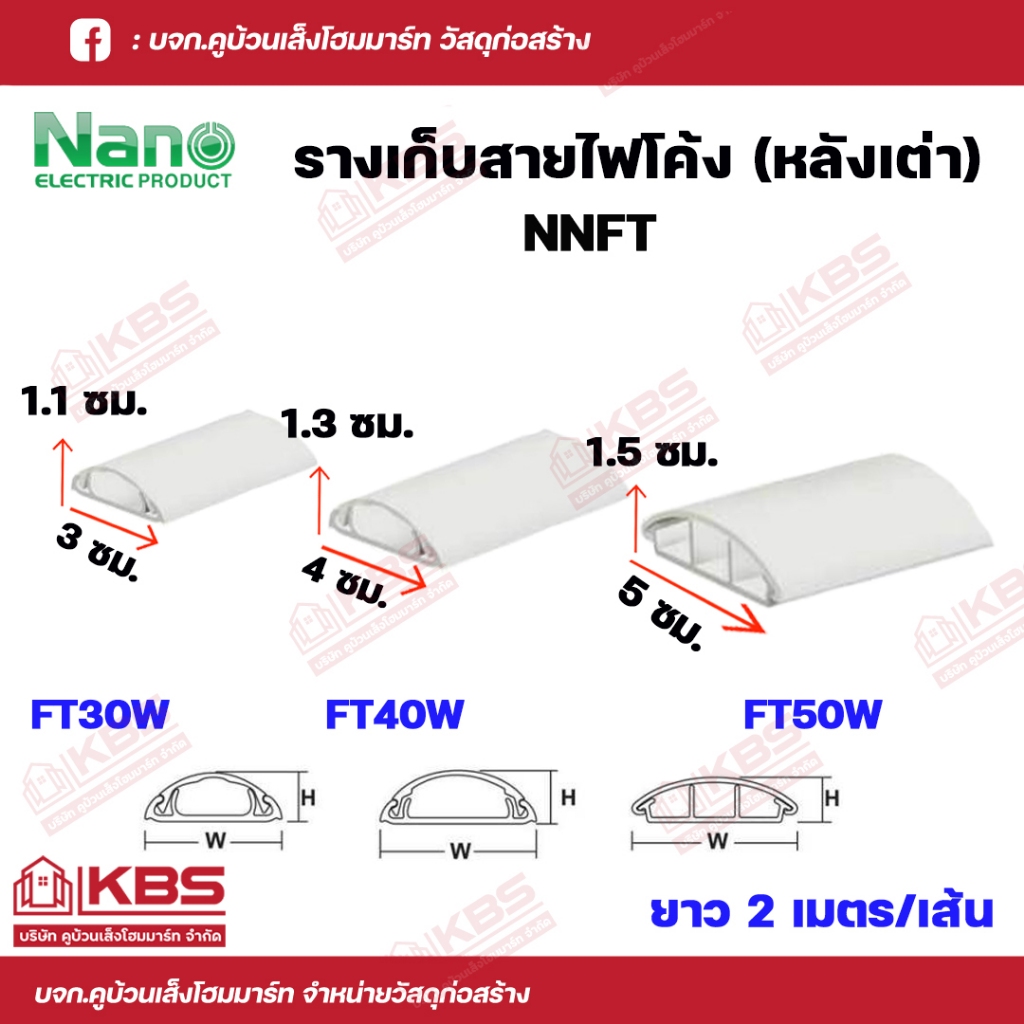 Nano รางเก็บสายไฟโค้ง(หลังเต่า) สีขาว รุ่น NNFT30W, NNFT40W, NNFT50W พร้อมส่ง ราคาถูกสุด!!!!