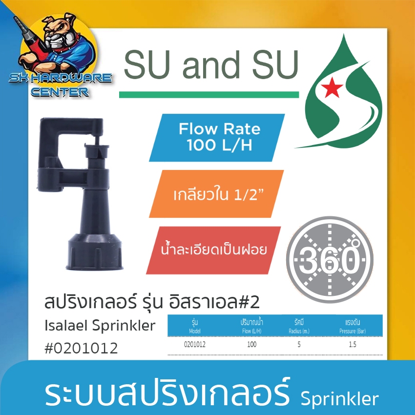 หัวมินิสปริงเกอร์ อิสราเอล เบอร์ 2 ขนาดเกลียวใน 1/2" รัศมีสูงสุด 5เมตร ยี่ห้อ SU AND SU รหัส 0201012